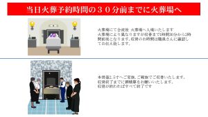 火葬だけ　大阪直葬　大阪市直葬　八尾市直葬　東大阪市直葬　堺市直葬 　門真市直葬　大東市直葬　藤井寺市直葬　高槻市直葬　豊中市直葬　四条畷市直葬　格安　安い　柏原市直葬　費用　大東市直葬