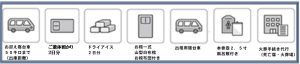 火葬だけ　大阪直葬　大阪市直葬　八尾市直葬　東大阪市直葬　堺市直葬 　門真市直葬　大東市直葬　藤井寺市直葬　高槻市直葬　豊中市直葬　四条畷市直葬　格安　安い　柏原市直葬　費用　大東市直葬　