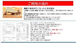 火葬だけ　大阪直葬　大阪市直葬　八尾市直葬　東大阪市直葬　堺市直葬 　門真市直葬　大東市直葬　藤井寺市直葬　高槻市直葬　豊中市直葬　四条畷市直葬　格安　安い　柏原市直葬　費用　大東市直葬　