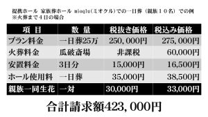 松原市家族葬　松原市一日葬　松原家族葬　格安家族葬　安い　松原葬儀　松原市葬儀　松原市お葬式　明朗会計　松原市安心葬儀　